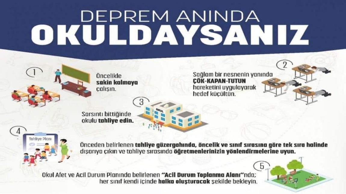 OKULUMUZDA DEPREM TATBİKATI YAPILDI